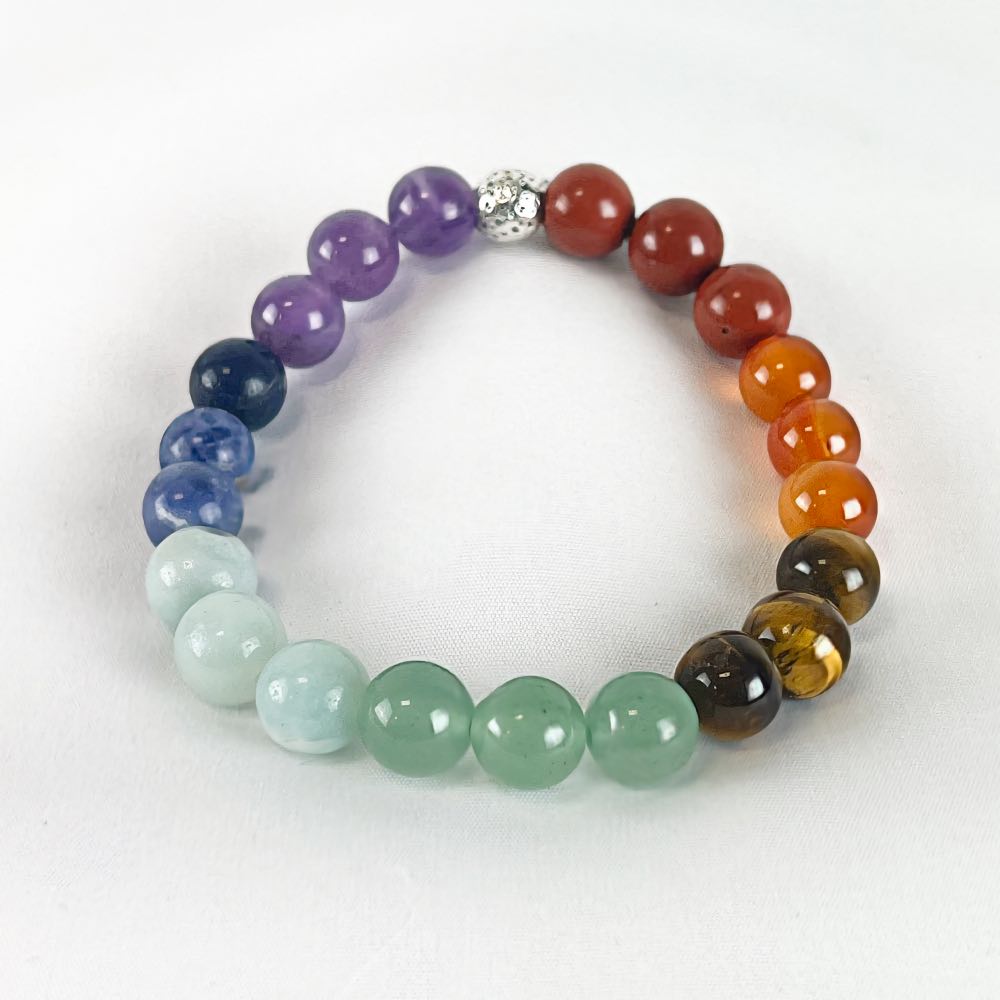 Bracelet chakras
