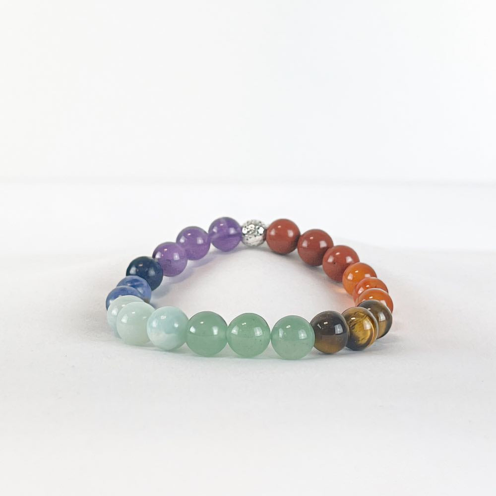 Bracelet chakras